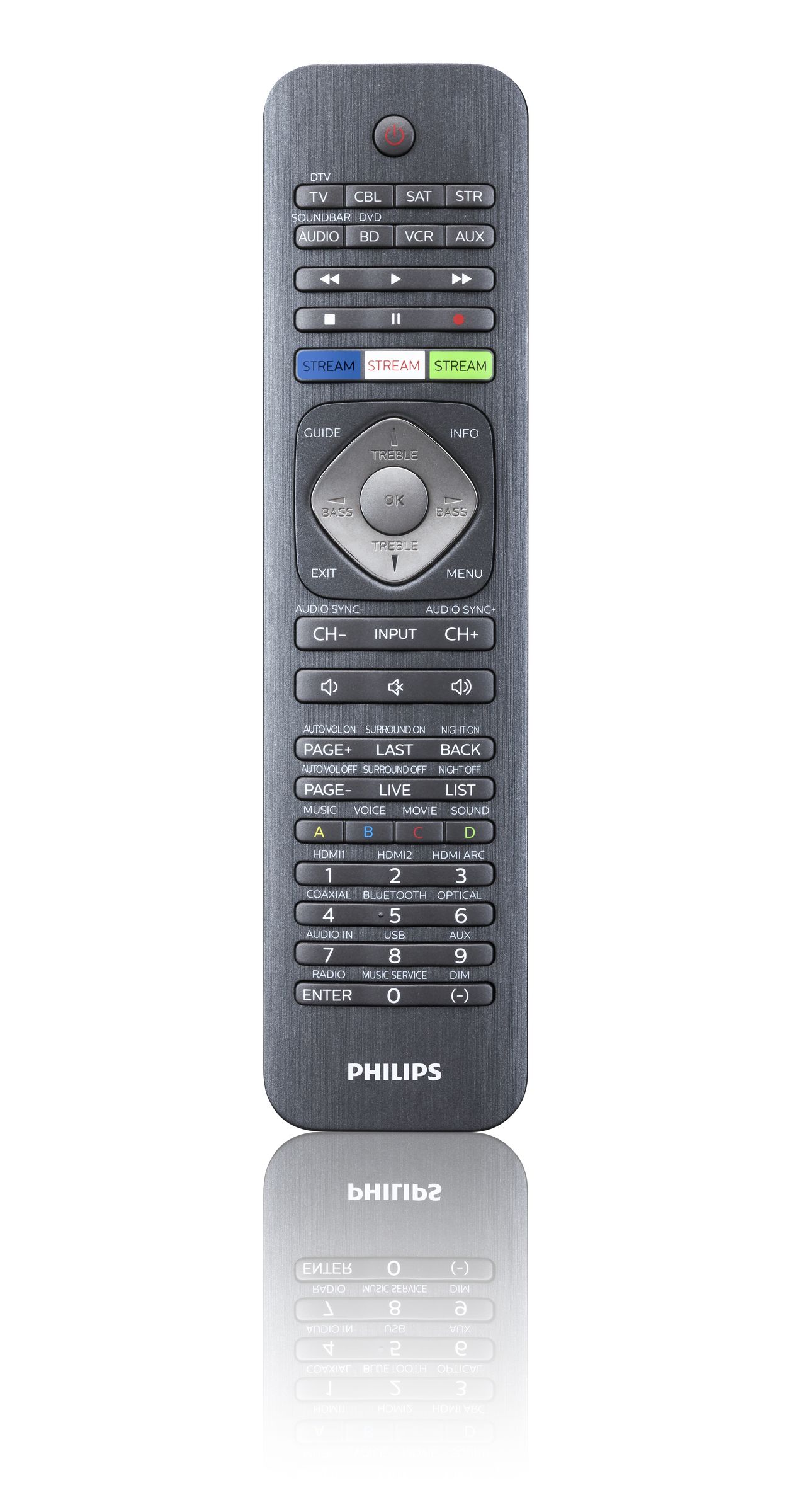 Perfect replacement Universal remote control SRP5018/27 | Philips