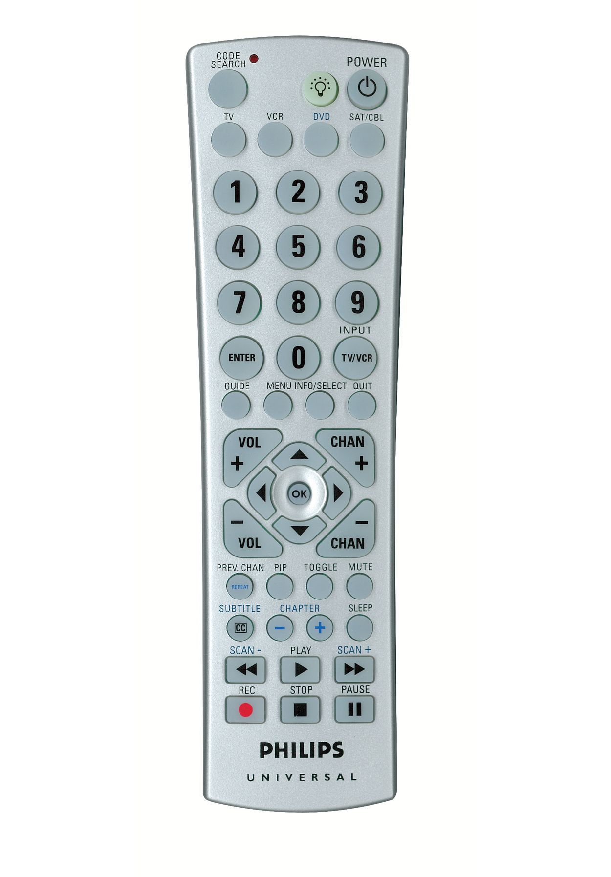 Universal remote control SRU2040/17 | Philips