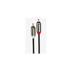 Kabel audio stereo