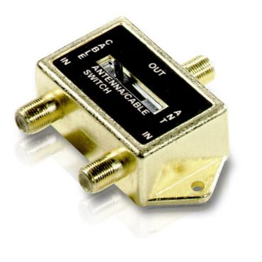 SWV2007H Manual switch