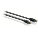 Câble coaxial PAL
