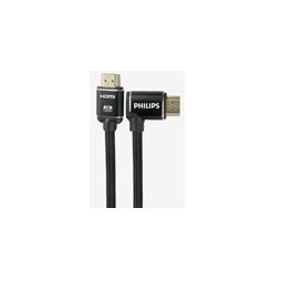 Cable HDMI con Ethernet
