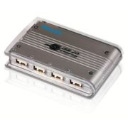 USB 2.0 hub