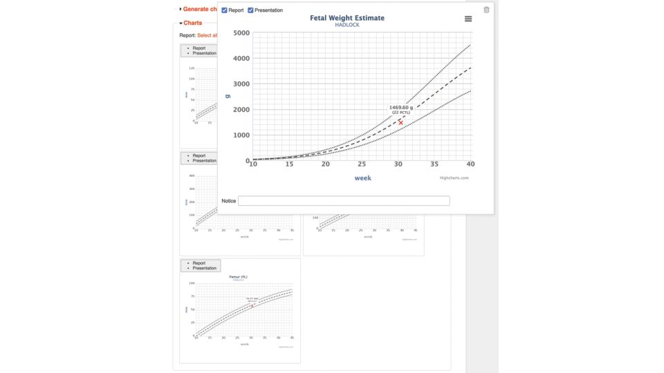 FetView Fetal Charts