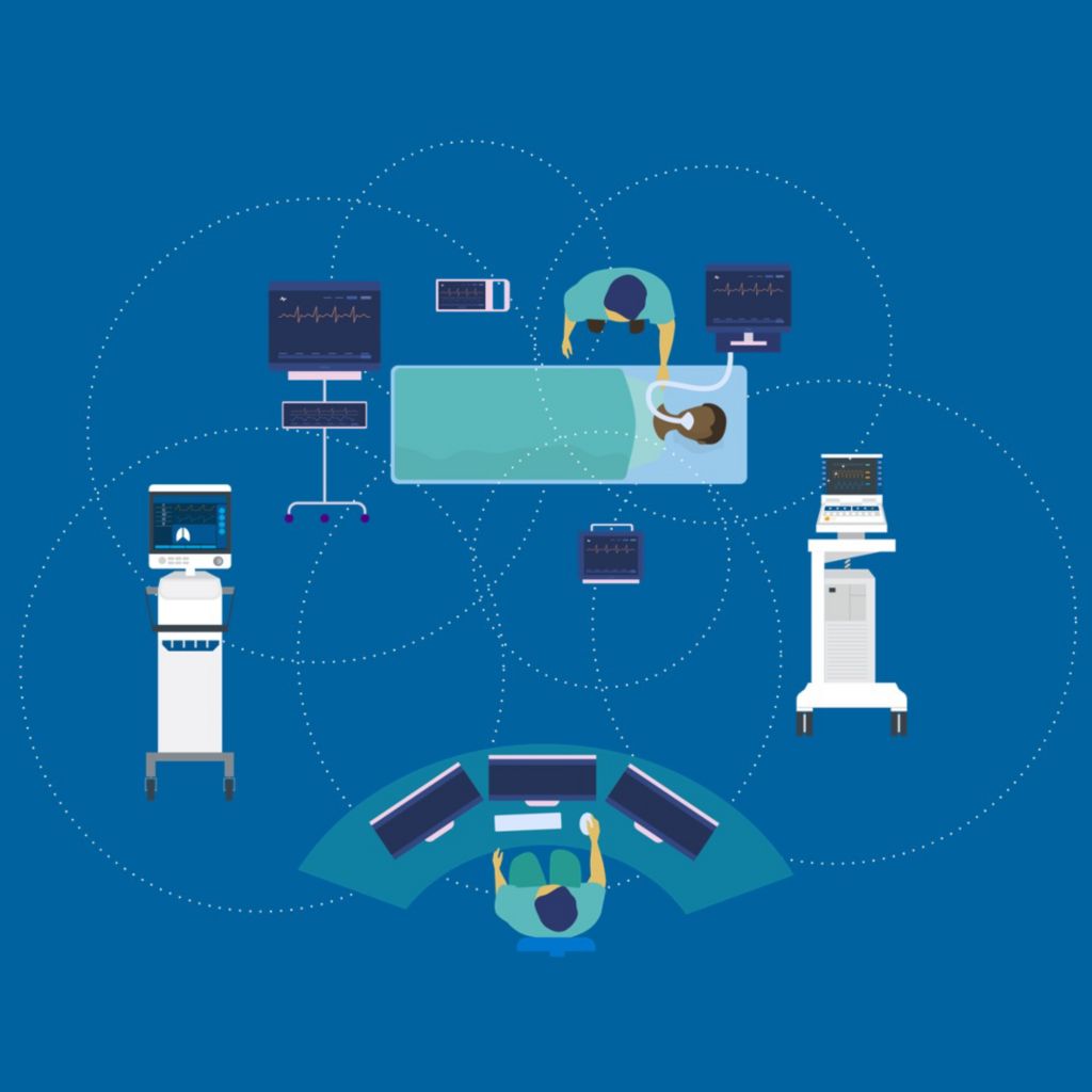 Graphic depicting MDIP and PIC iX Integration