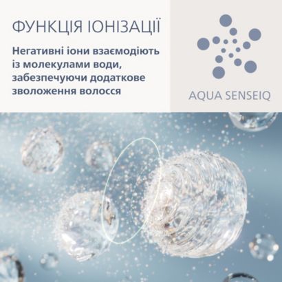 Philips Мультистайлер Aqua SenseIQ 