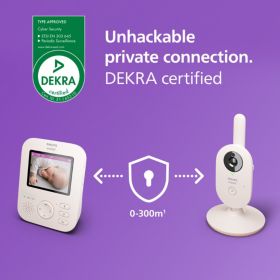 Video Baby Monitor