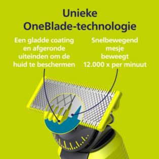 OneBlade 360 vervangend mesje