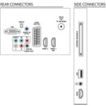 Sprostite se in si privoščite čudovit večer ob televizorju