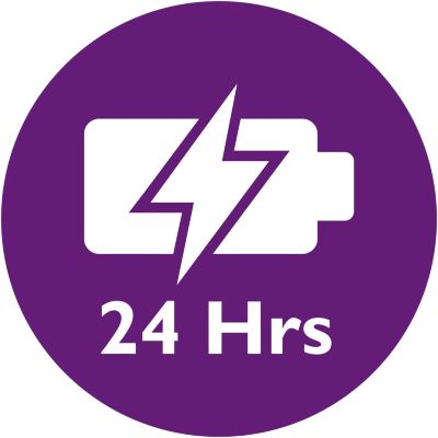 Više fleksibilnosti uz najviše 24 sata nadzora +33% baterije