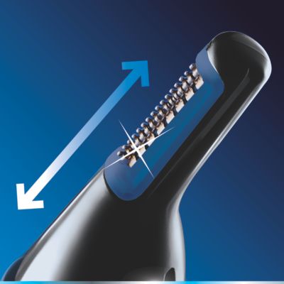 Sistema di taglio di precisione ultra affilato e anti-strappo