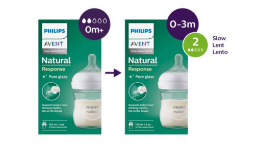 Stessi prodotti, nuova navigazione