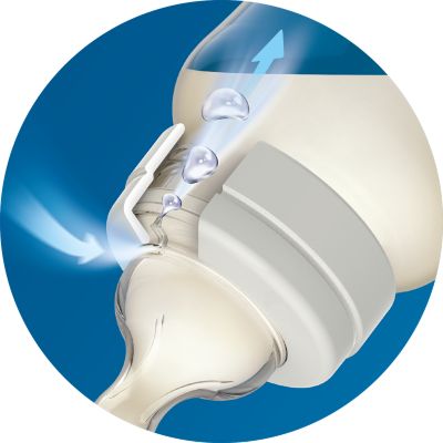 Unique anti-colic valve – designed to reduce air ingestion