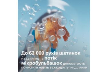 Звуковая зубная щетка с технологией SenseIQ 