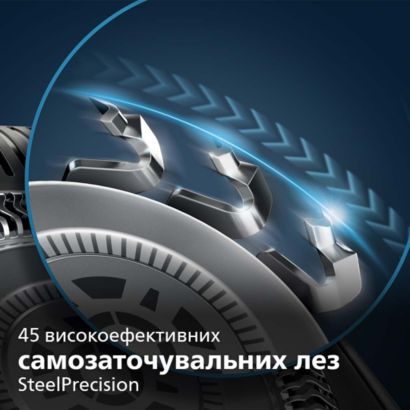 Потужне гоління, лагідне до шкіри