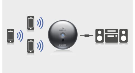 MULTIPAIR ile 3 cihazdan gelen müzik arasında anında geçiş yapın