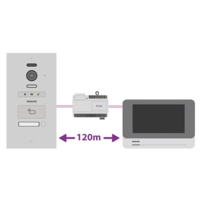 Philips WelcomeHive Pro 2 - Monitor