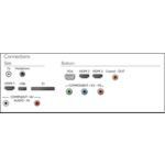 Full HD Slim LED TV