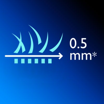 Fácil de seleccionar y asegurar en 20 posiciones de largo, desde 0,5 a 10 mm