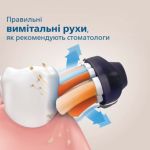 Персоналізований догляд за ротовою порожниною