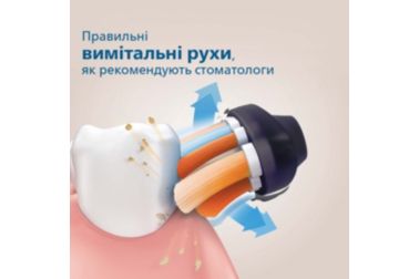 Звуковая зубная щетка с технологией SenseIQ 