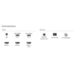 Mergulhe na Ambilight