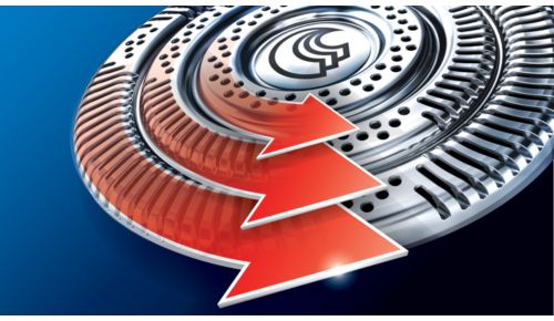 Le lame TripleTrack coprono il 50% di superficie in più ad ogni passata