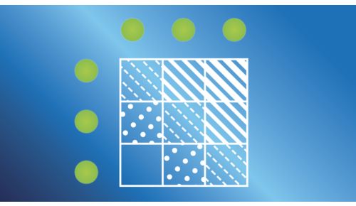 Drie intensiteitsstanden en drie reinigingsmodi