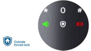 Outside forced lock: Instant alarm upon inside unlocking