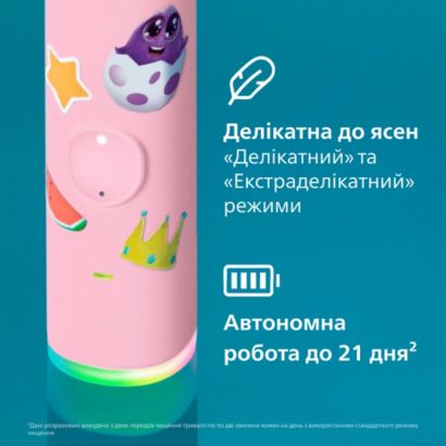 Sonicare For Kids