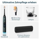 Vollständige Zahnpflege - jetzt 100% sichtbar