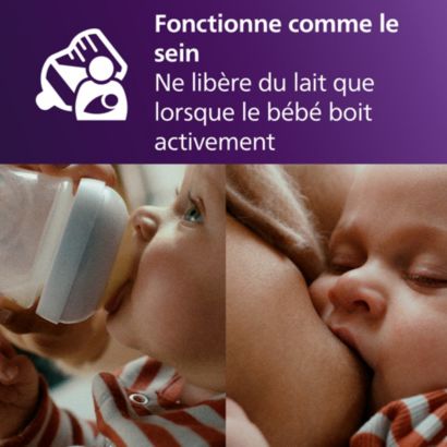 Avent Biberon à Réponse Naturelle