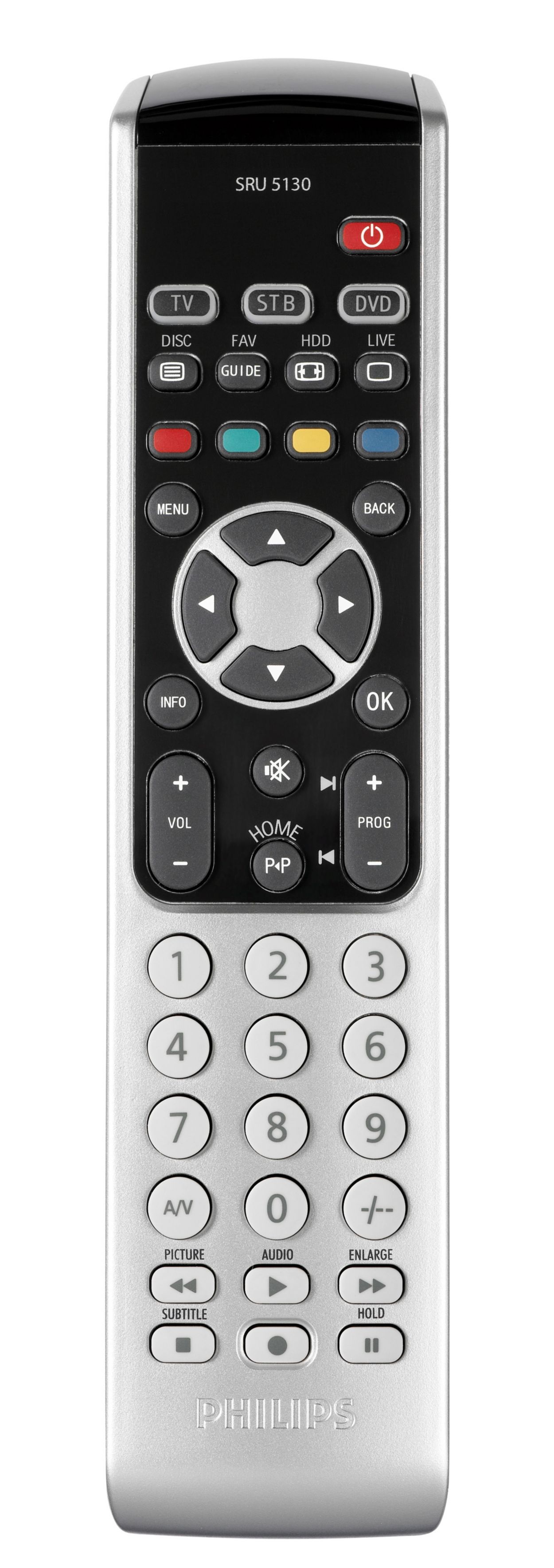 Télécommande toutes fonctions
