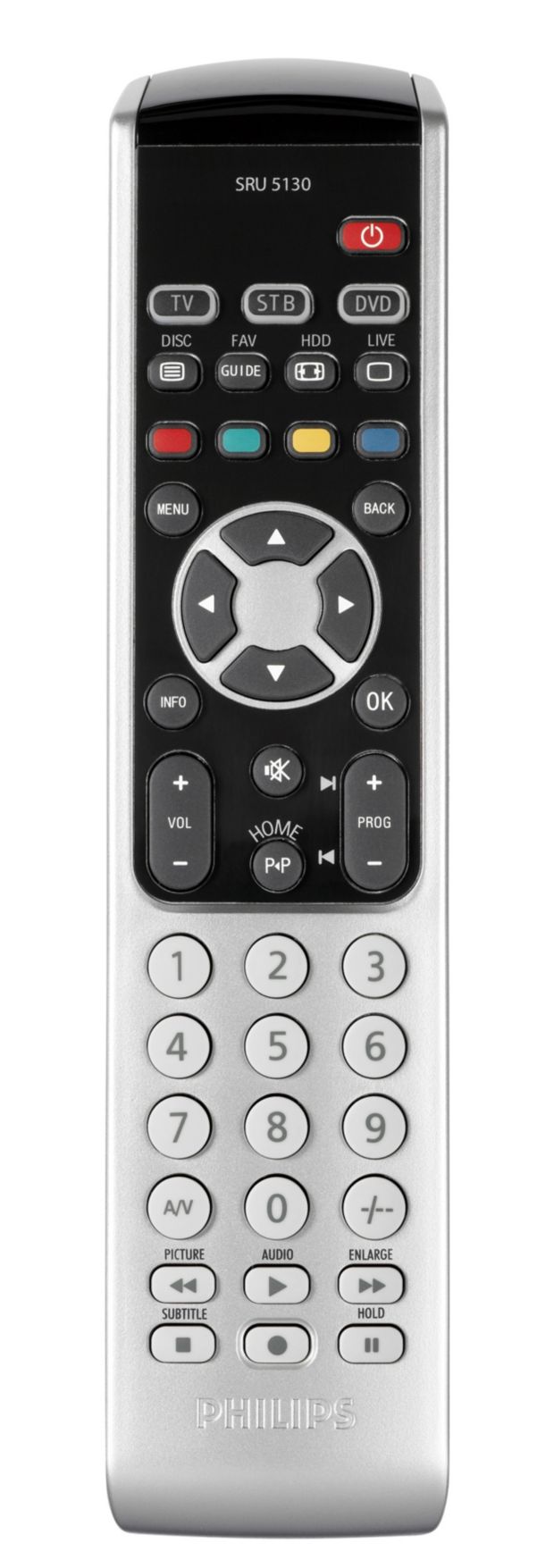 Universal remote control