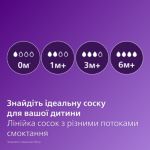Клінічно підтверджено зменшення кольок та дискомфорту*