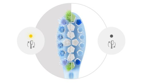 Børst effektivt med BrushSync-påmindelser