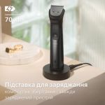 Один для всього: бороди, голови та тіла