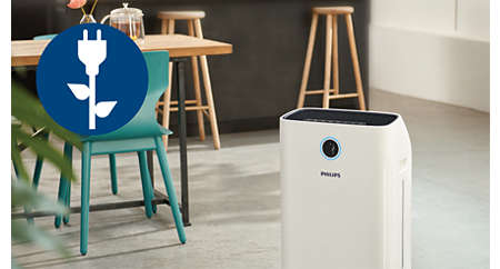 India passport get together 2000i Series Air Purifier and Humidifier AC2729/51 | Philips