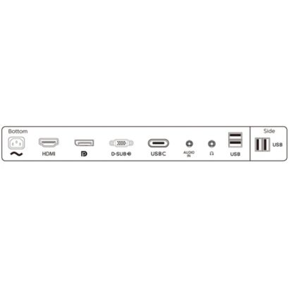 Simplify your connections