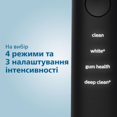 Біліші, здоровіші зуби назавжди
