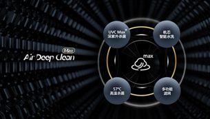 Air Deep Clean Max（ADC Max) 三维空气超净系统，打造高品质室内呼吸环境