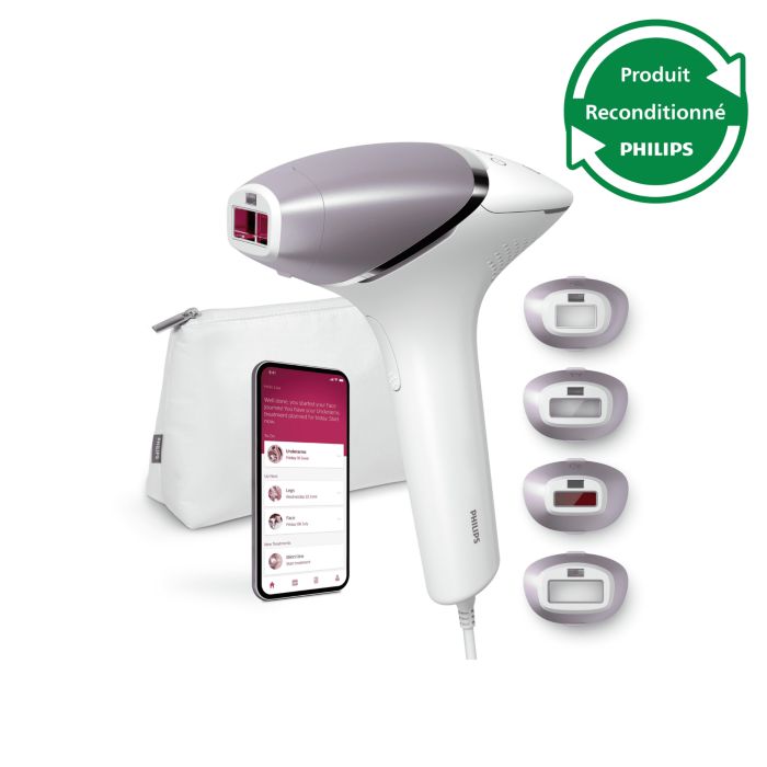 Adapté à vos besoins avec SenseIQ