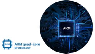 โปรเซสเซอร์ ARM Quad-Core: ช่วยให้มั่นใจได้ถึงความเสถียรของระบบ