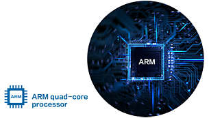 โปรเซสเซอร์ ARM Quad-Core: ช่วยให้มั่นใจได้ถึงความเสถียรของระบบ