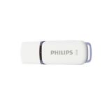 Eenvoudig te gebruiken via Plug & Play