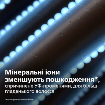 Philips Фен Philips