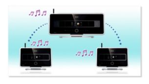 Transmisiones de música con reproducción simultánea a todas las emisoras