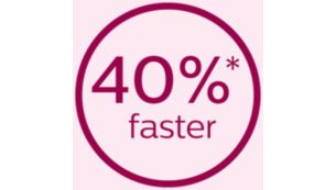 40 % más rápido para menor tiempo de tratamiento*