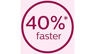 40 % plus rapide, pour des séances plus courtes*