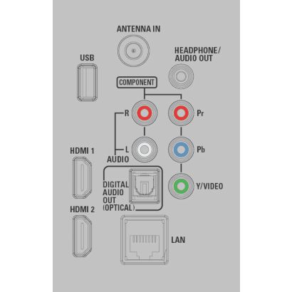 Smart TV